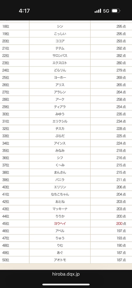 ヨウヘイ🥞ジン tweet media