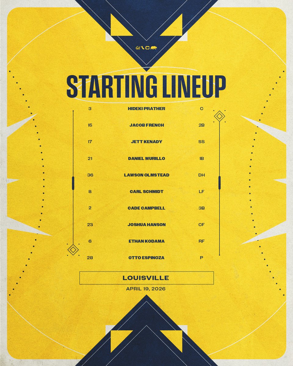 Cal Baseball tweet media