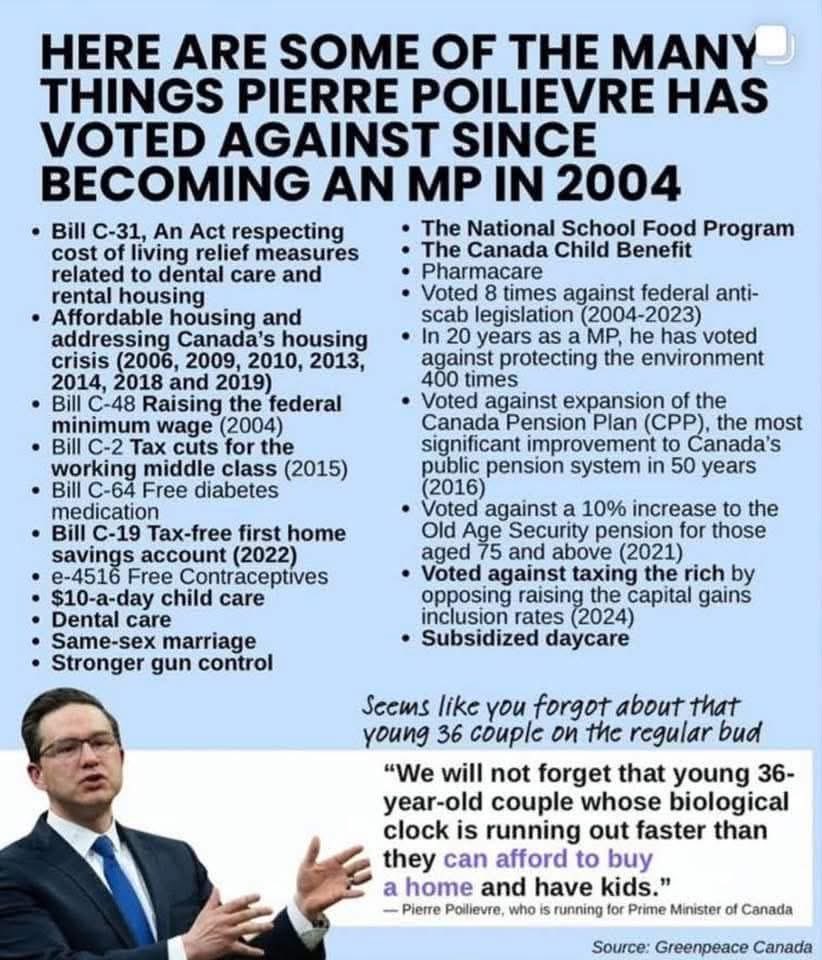 <a href="/PierrePoilievre/">Pierre Poilievre</a> This is how you served them you lying goober

You hate working people because you never have been one

You live at the trough of the taxpayers