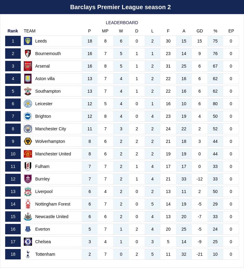 Quicker ⚡️🇳🇬 tweet media
