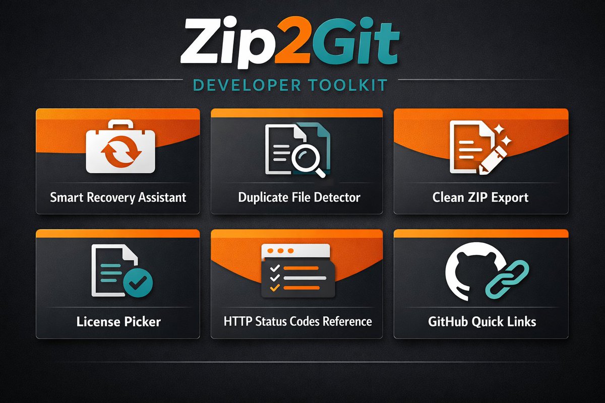 CodeByShareef's tweet photo. How https://t.co/ppEKVR20mW works in 3 simple steps: 1. Upload ZIP. 2. Review &amp; Edit. 

3. Push to GitHub. Say goodbye to complex Git commands! Get started now: https://t.co/vOX86PuwqH #HowItWorks
#GitSimplified #DeveloperLife https://t.co/B6gnDY9mBT