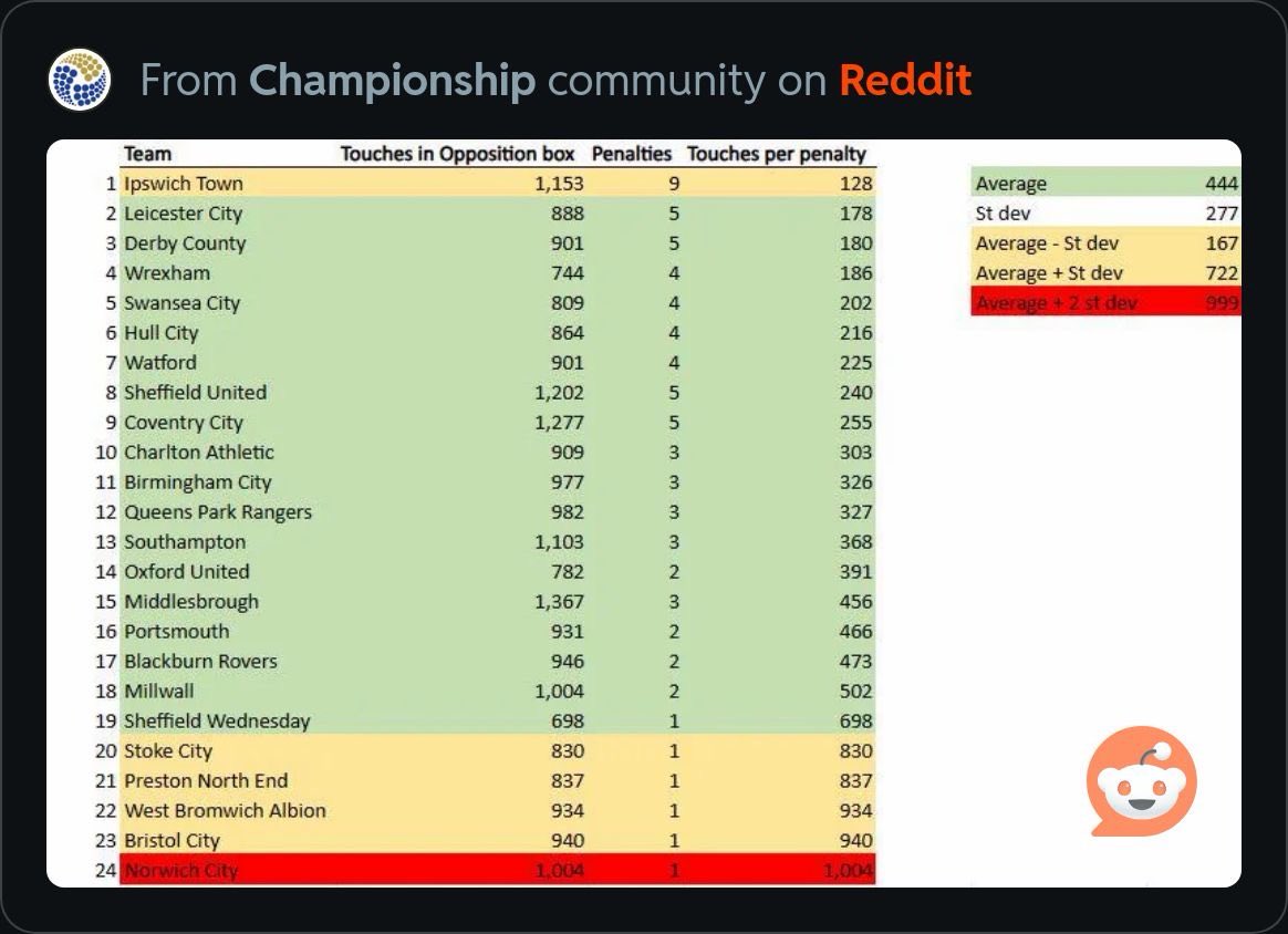 Phil Majanis tweet media