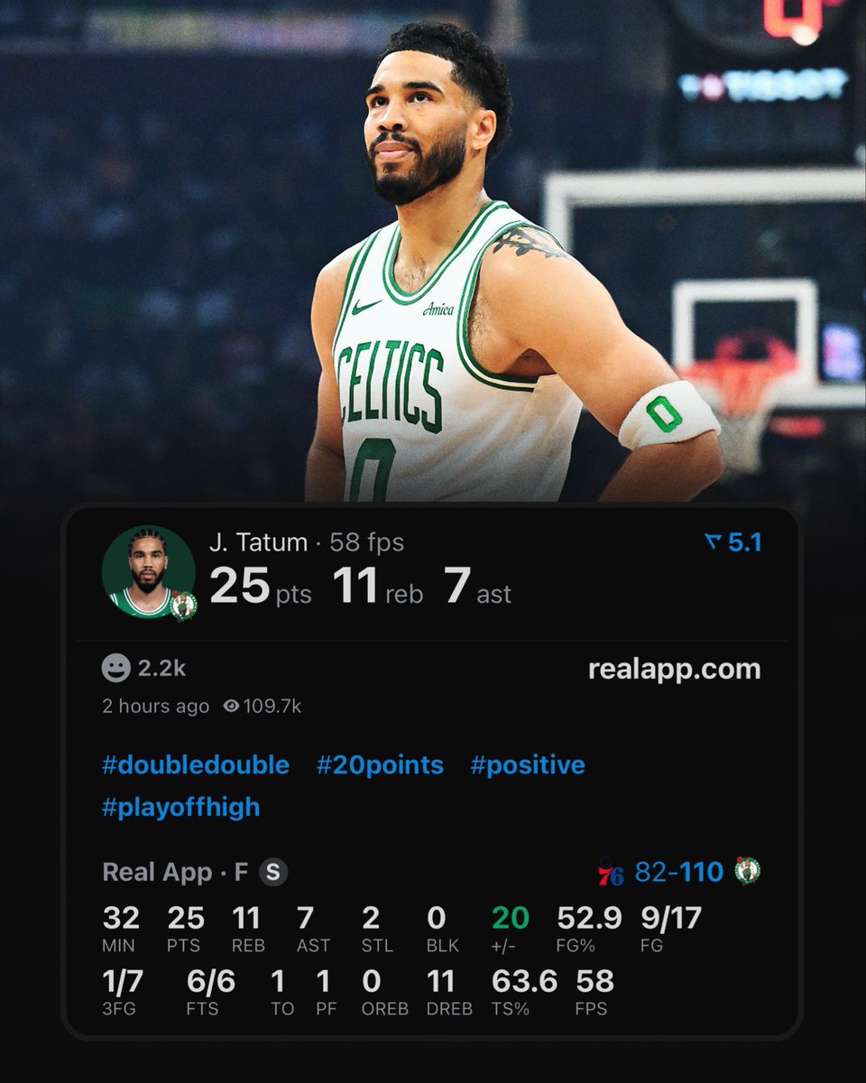 Real App tweet media