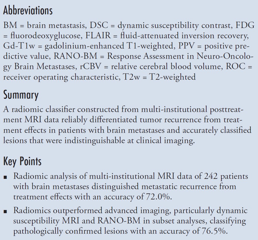 RadIC_Editor's tweet photo. 🔥Hot off the press from Radiology: Imaging Cancer:

"Radiomics-based Differentiation of Recurrent Brain Metastases from Treatment Effects: A Multi-Institutional Comparative Study with Advanced Imaging" by Um et al.

Full Article: https://t.co/Jc5M57umlD

@luker_md https://t.co/NauU5364WD