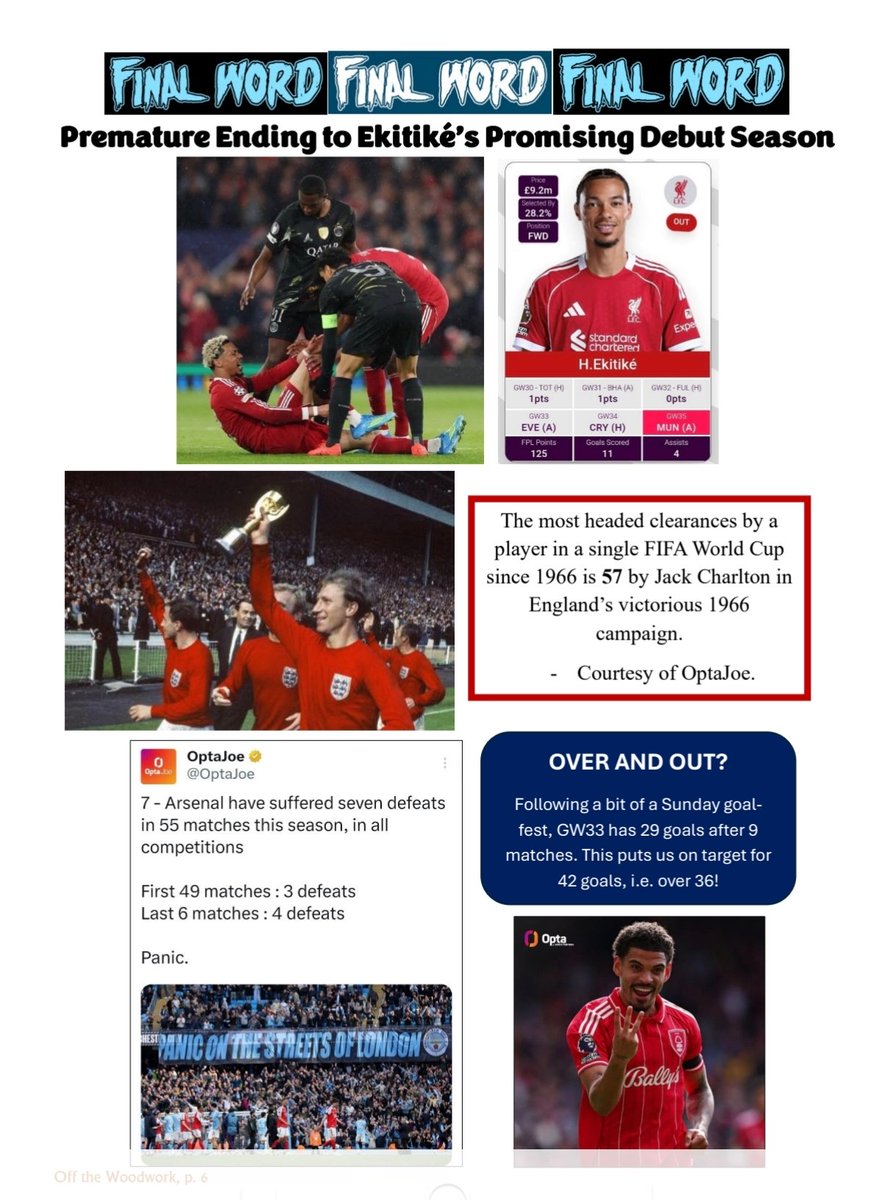 UCC Staff Fantasy Football tweet media