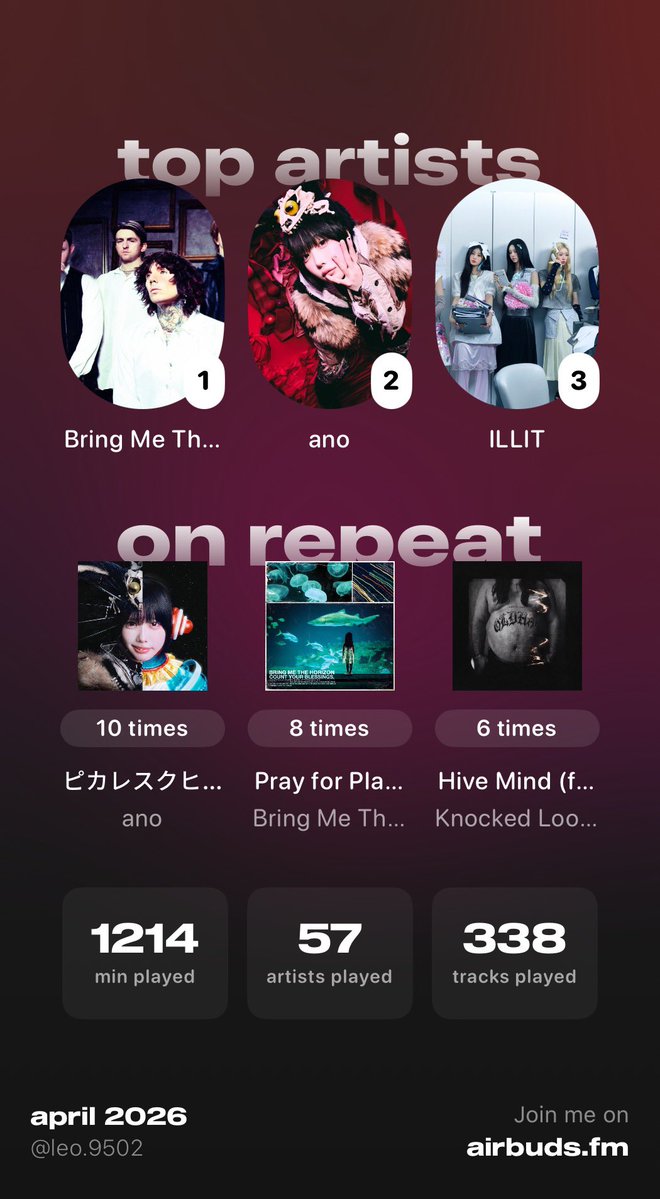 picaresqueher0's tweet image. #airbuds #weekly #recap #airbudsweeklyrecap