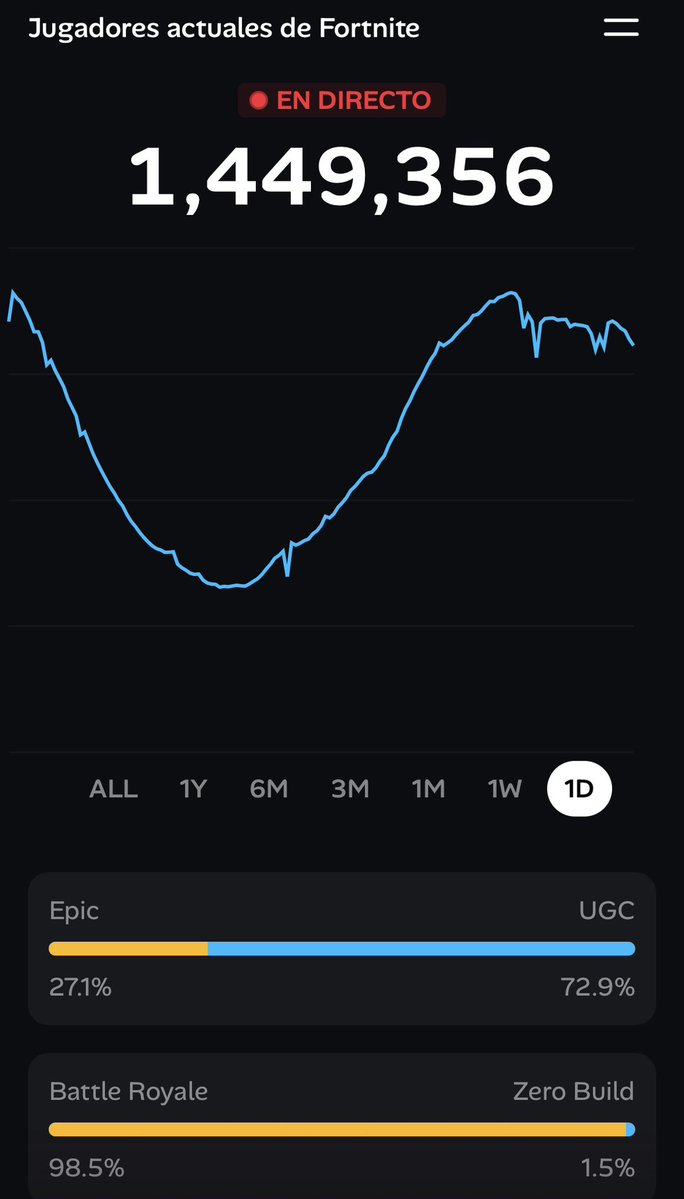 manuelito tweet media