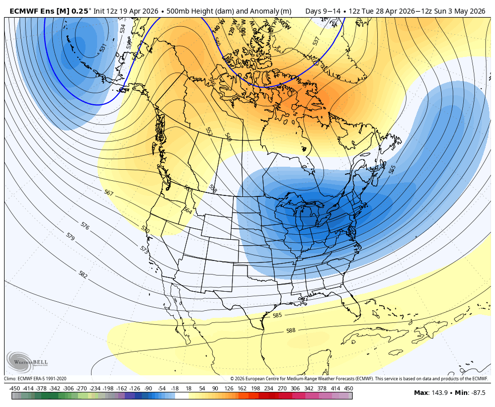 ONE MORE WEEK! (Give or take a day) One more week of little to no rain ...