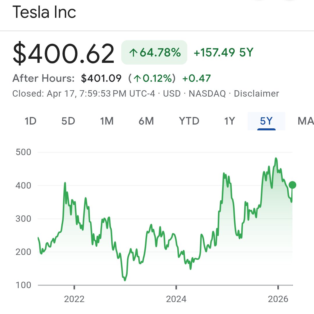 Romain Hedouin 🇫🇷 Unit Police tweet media