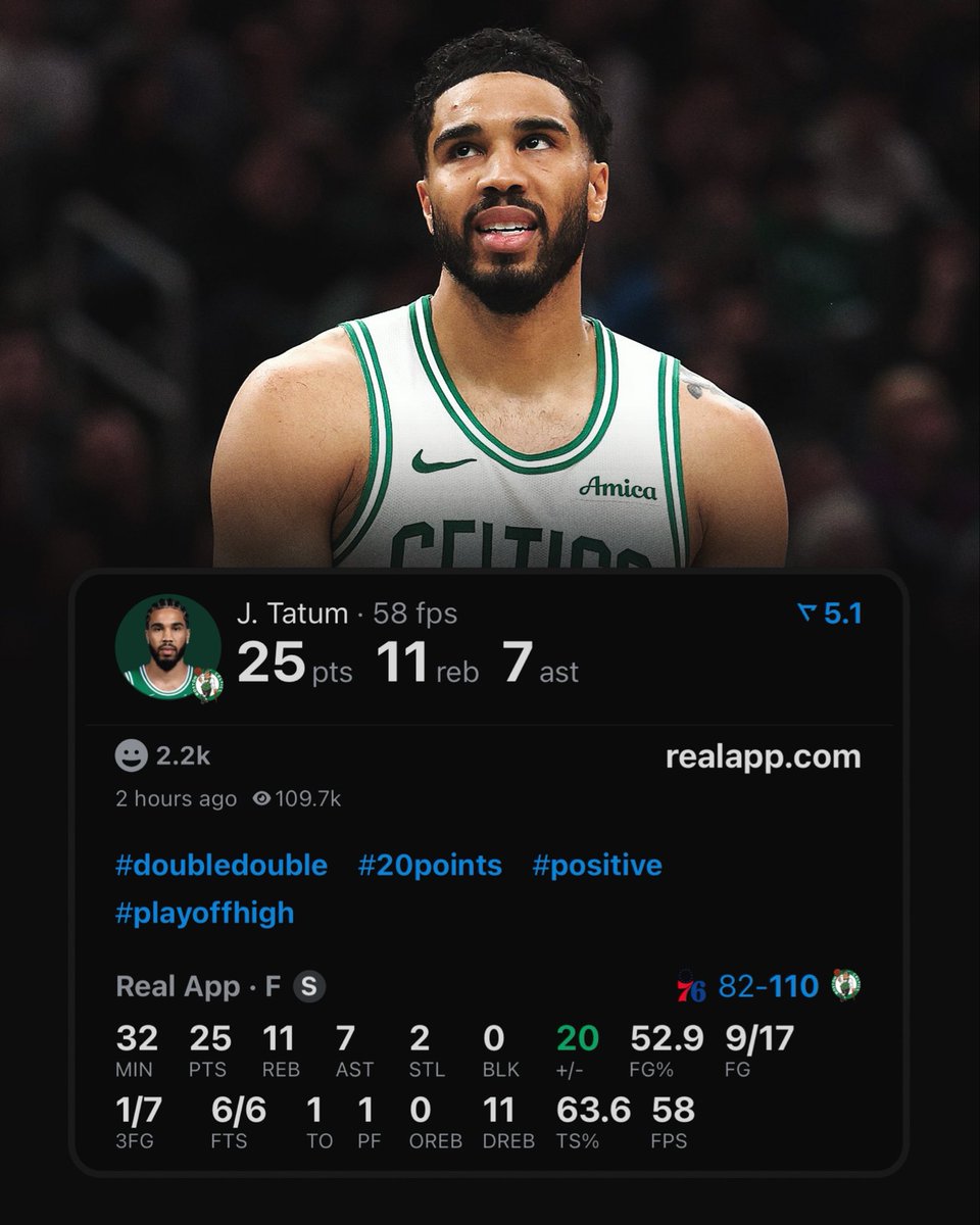 Real App tweet media