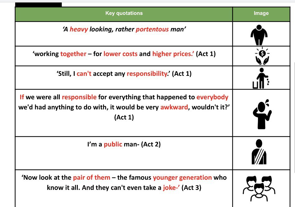 msybibi's tweet image. Love a retrieval practice challenge grid / quotation recall for An Inspectors Calls. 

Comment if you’d like a copy #TeamEnglish

@LitdriveUK @Team_English1