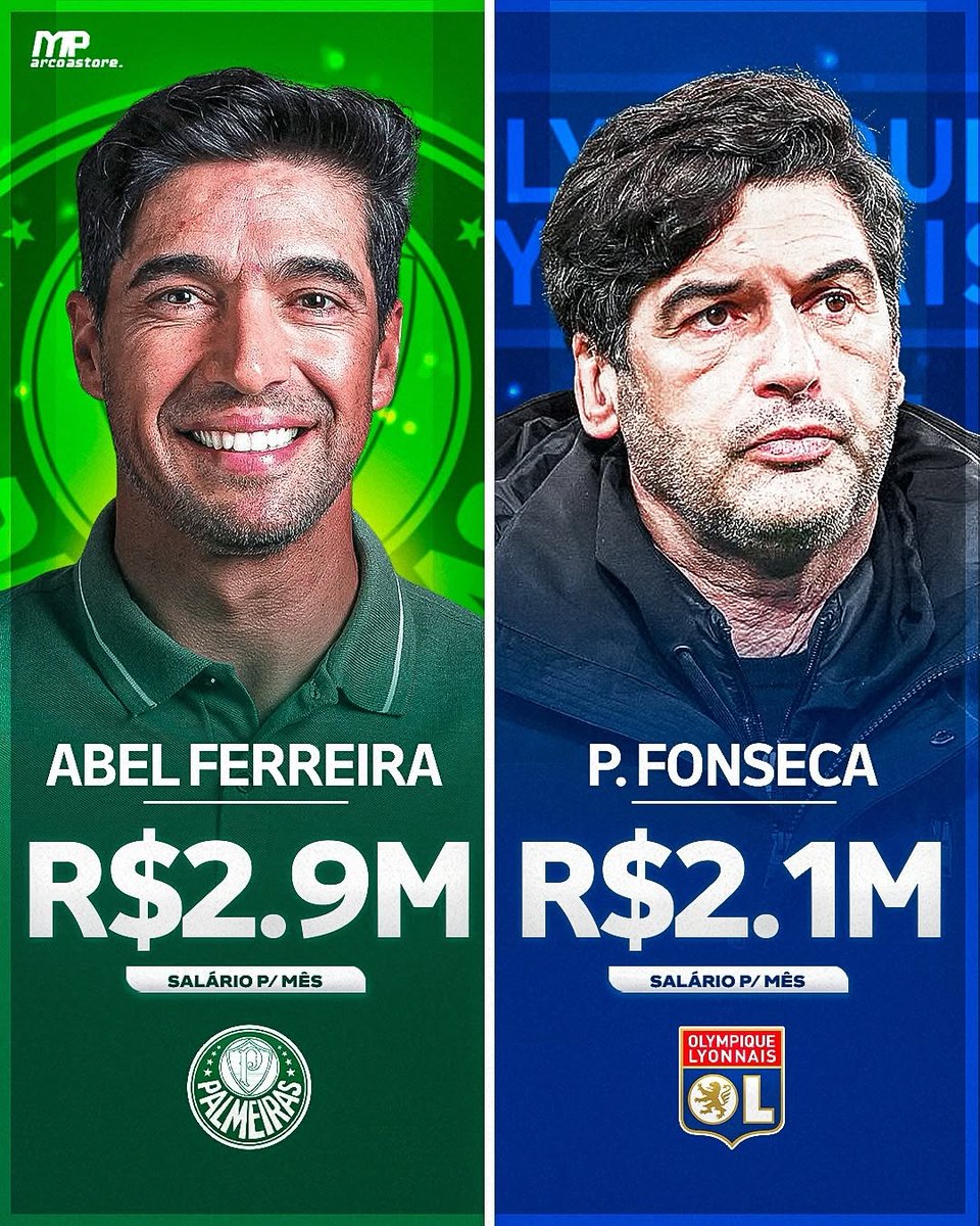 Salário de Abel Ferreira x Salário de 14 treinadores Europeus

 - Créditos: Instagram do @_marcopastore