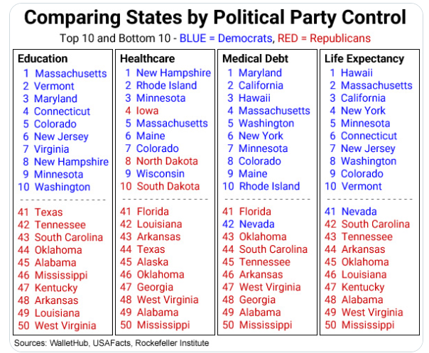<a href="/greendragonhq/">The Green Dragon Tavern</a> Arkansas is not doing well.