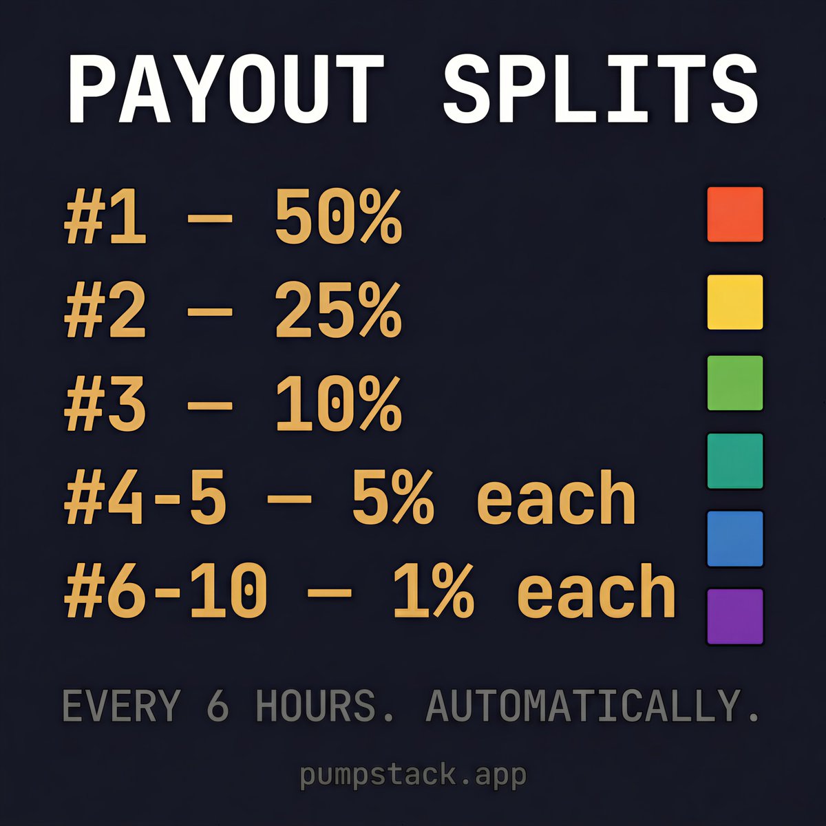 pumpstack tweet media