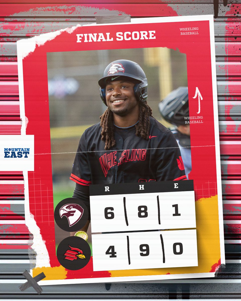 Wheeling U Athletics tweet media