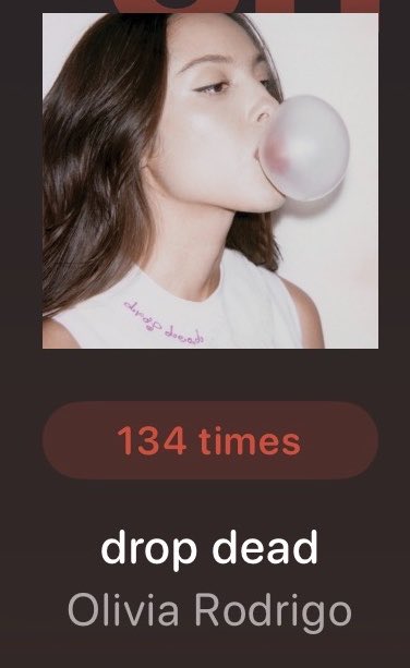 Are you normal or have you streamed drop dead over 100 times