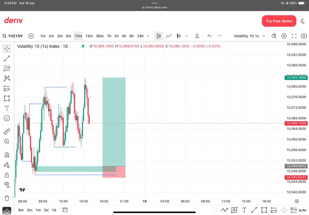 MFX📈🥷 tweet media