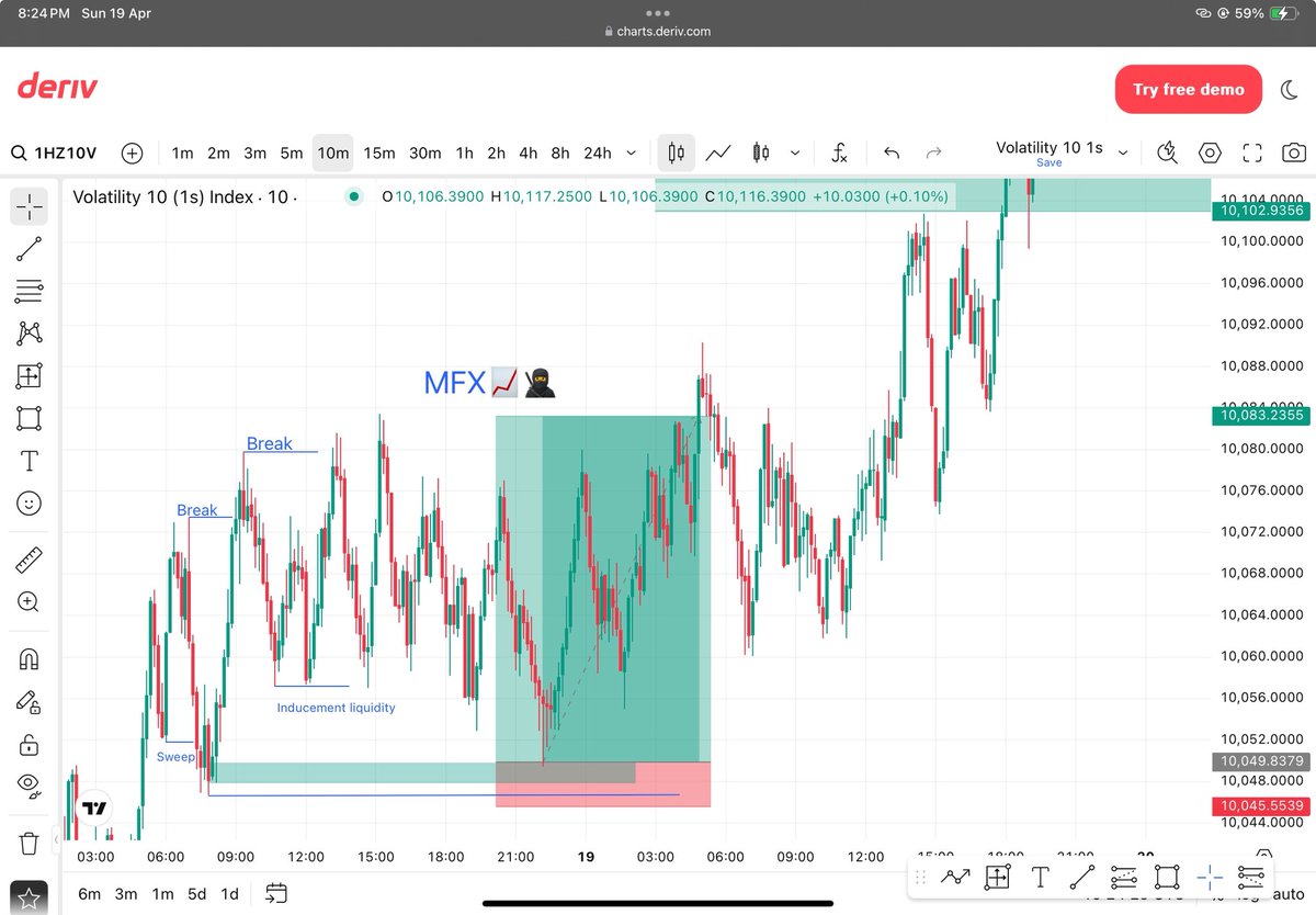 MFX📈🥷 tweet media