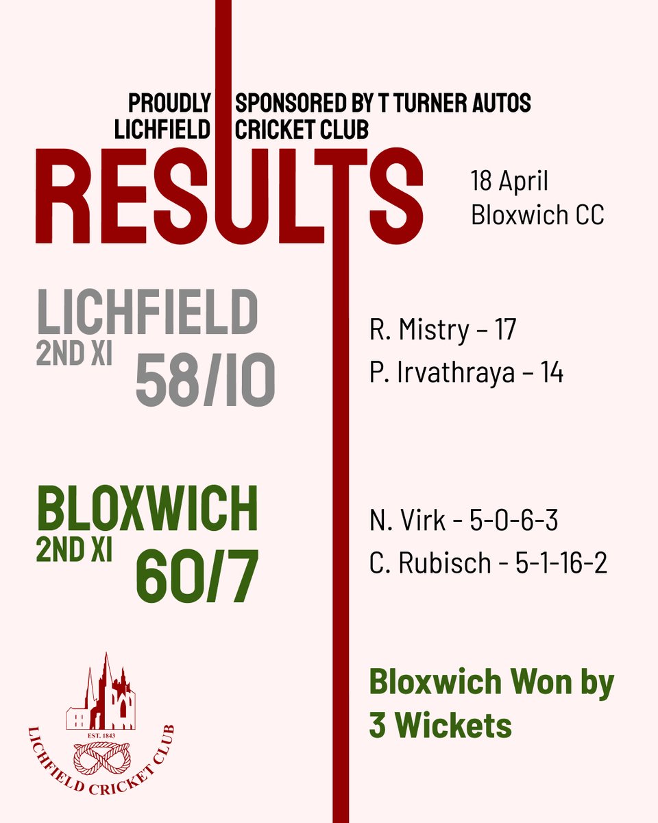 Lichfield Cricket Club tweet media