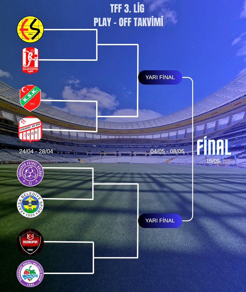 Aytaç Ersoy tweet media