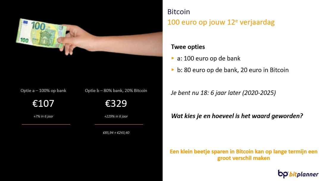 Bitplanner tweet media
