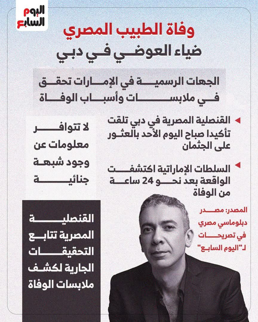 ايه الخبر الغريب ده 🤔