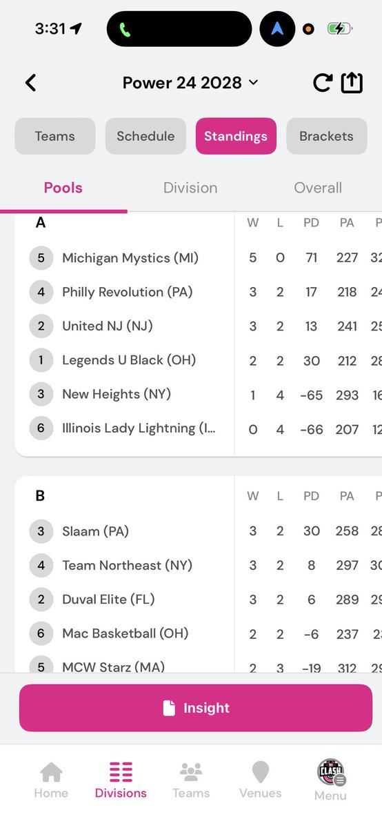 Michigan Mystics tweet media