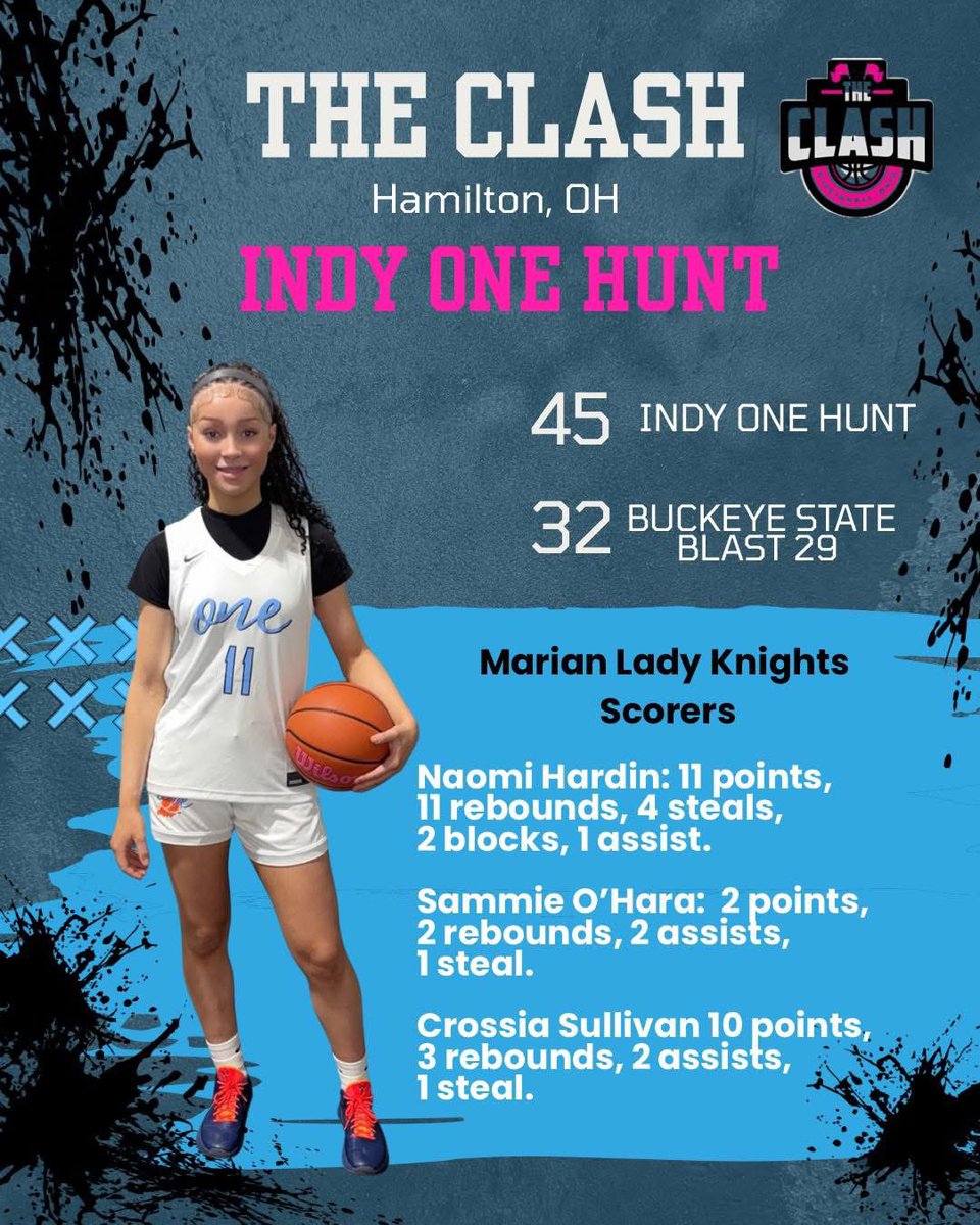 🏀Mishawaka Marian⚔️GBB🏀 tweet media