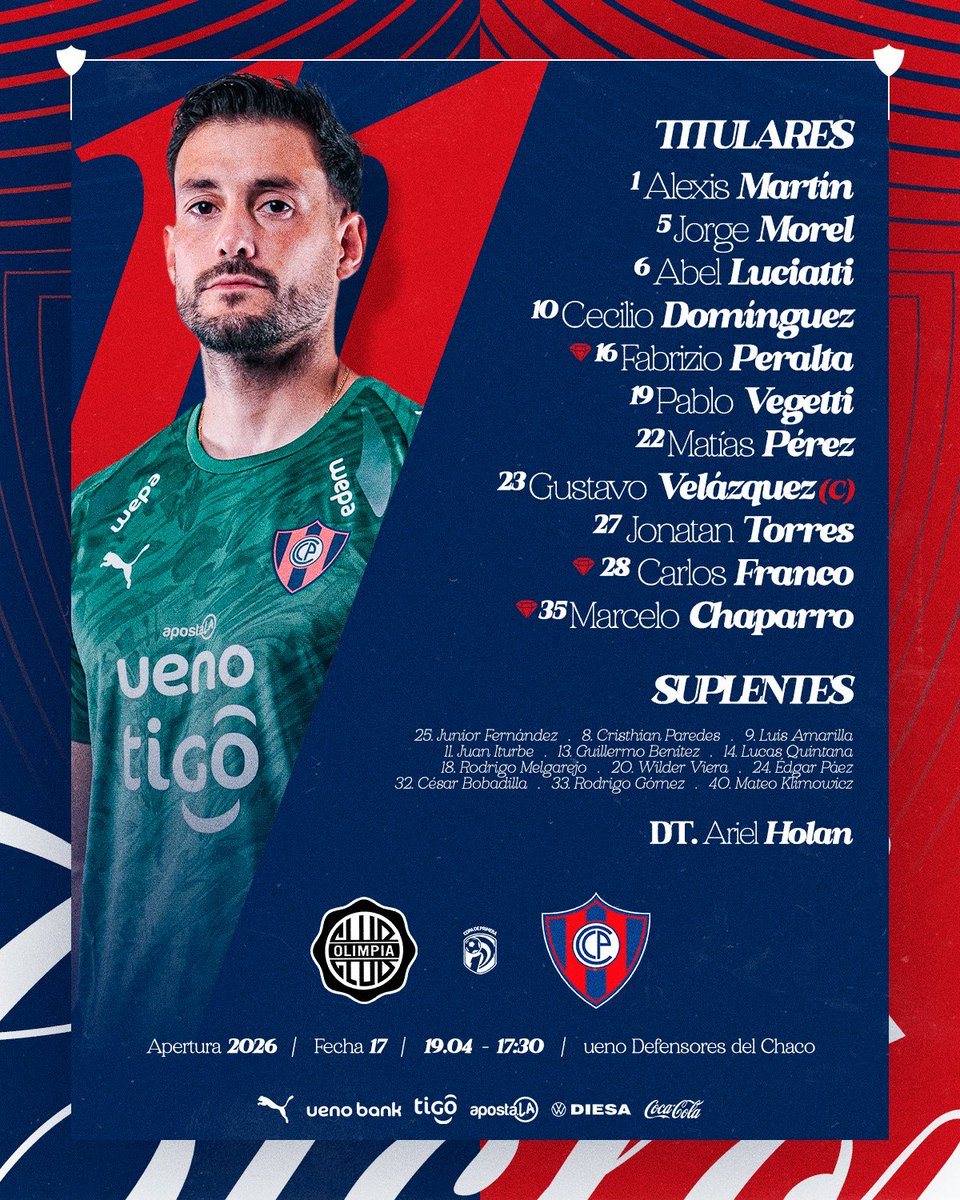 Club Cerro Porteño tweet media