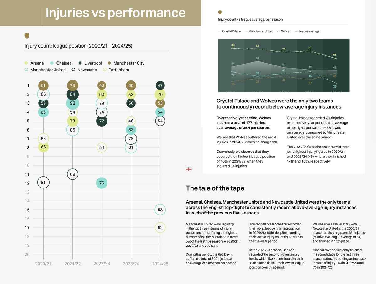 Specialized Training™️ tweet media