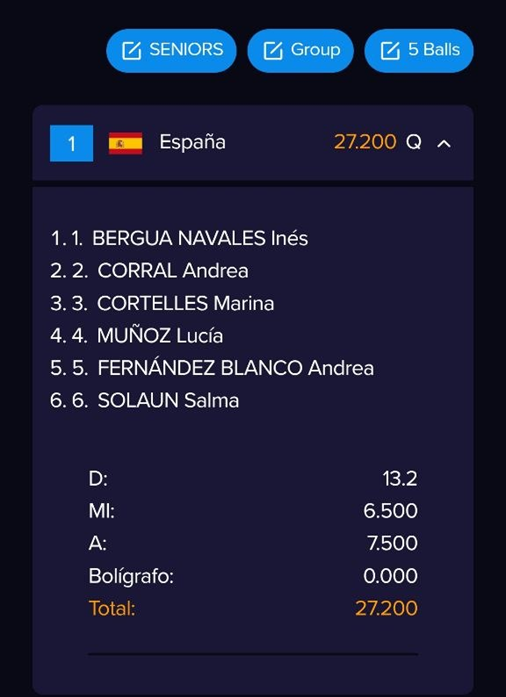 Corvilud Sport and Health tweet media