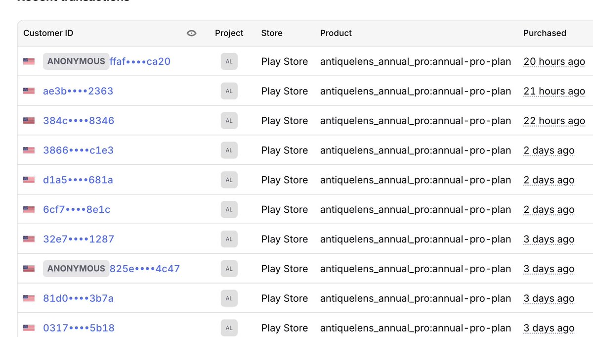 jorkvist's tweet image. Launched a week ago, now 4 orders / day ($50 each) but how many will actually convert from trial to paid? #app #googleplay
