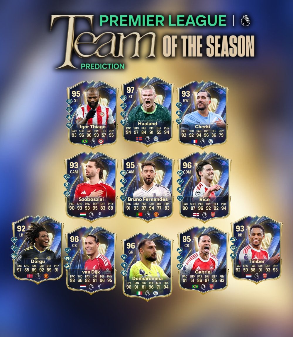 Killer Fut Trading tweet media