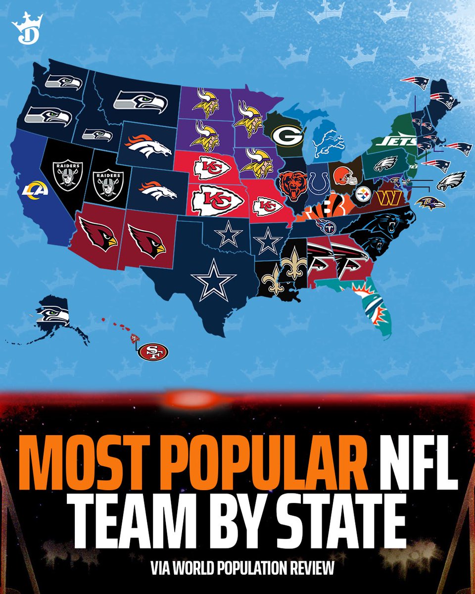 DraftKings tweet media