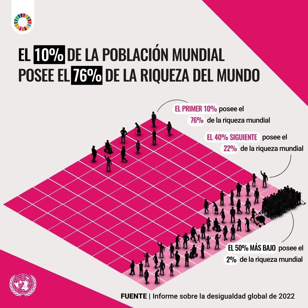 Victor Guerrero tweet media