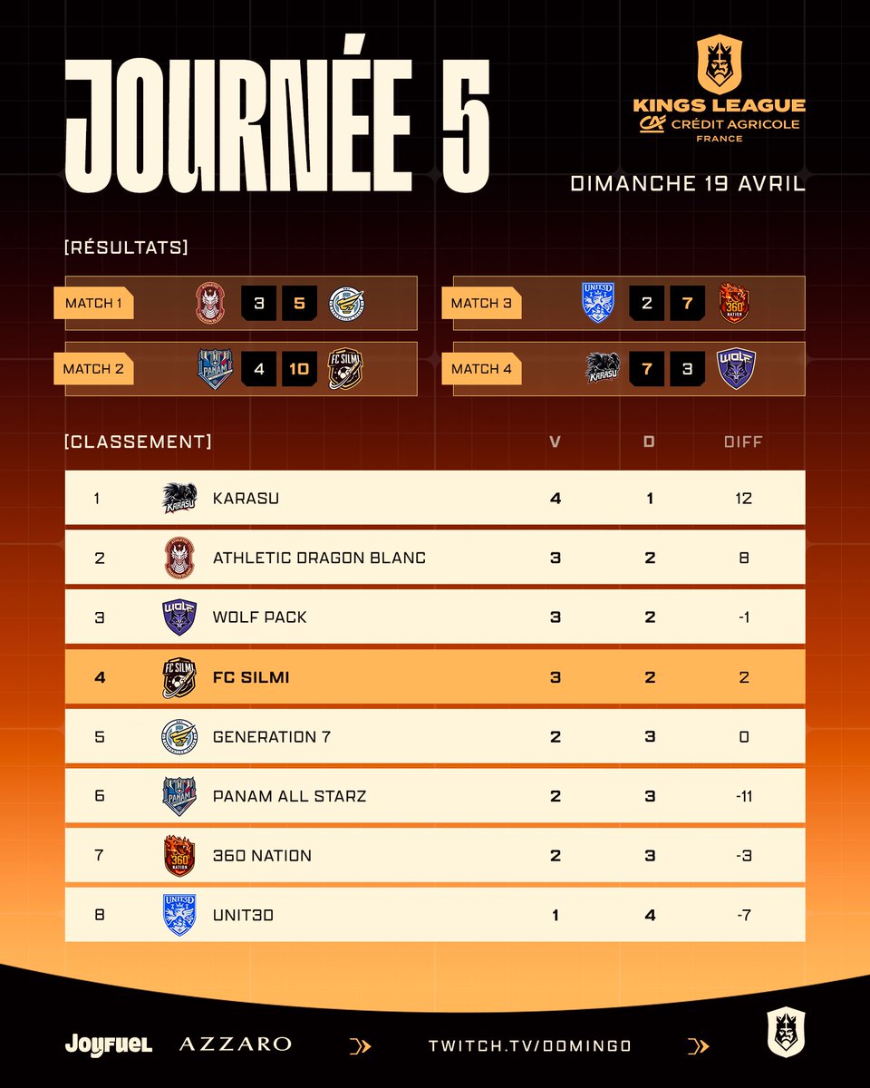 FC Silmi tweet media