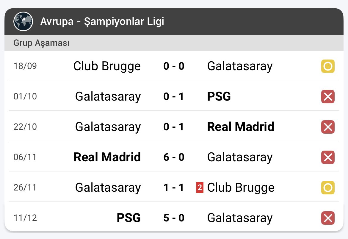 Uğur Solo il Gala tweet media