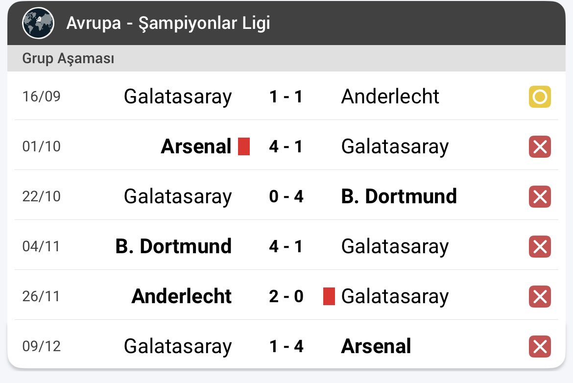 Uğur Solo il Gala tweet media