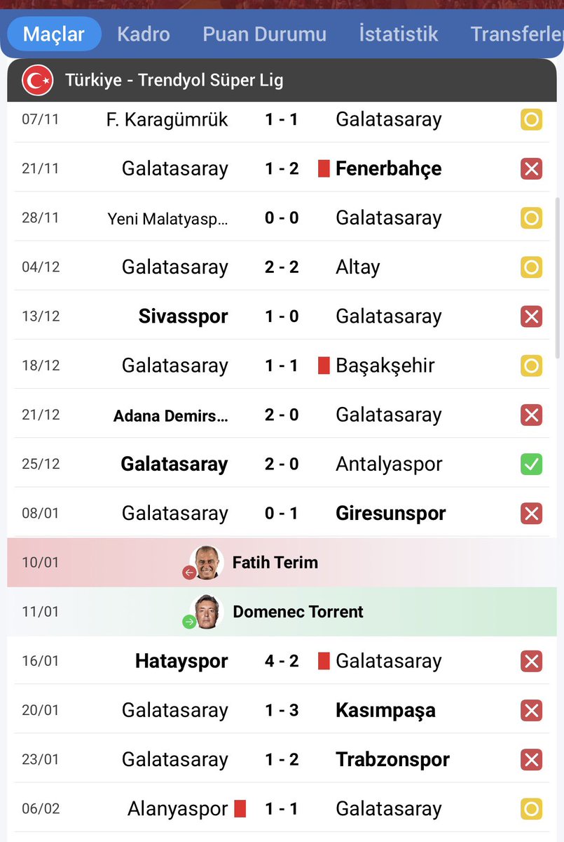 Uğur Solo il Gala tweet media