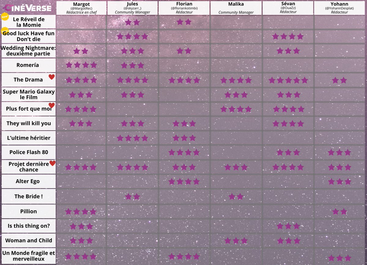 CinéVerse tweet media
