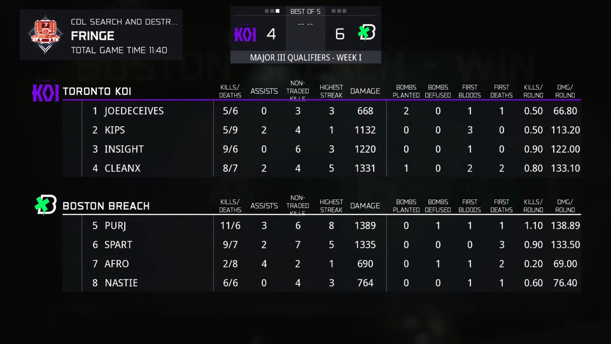 Call of Duty League tweet media