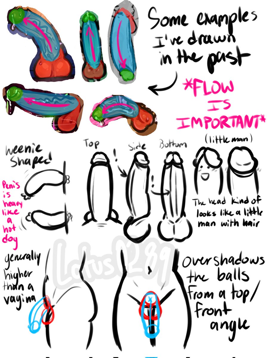 lotus0289nsfw's tweet photo. Made a dick tutorial #nsfwtwt #nsfwart https://t.co/2UAV3hGkCl
