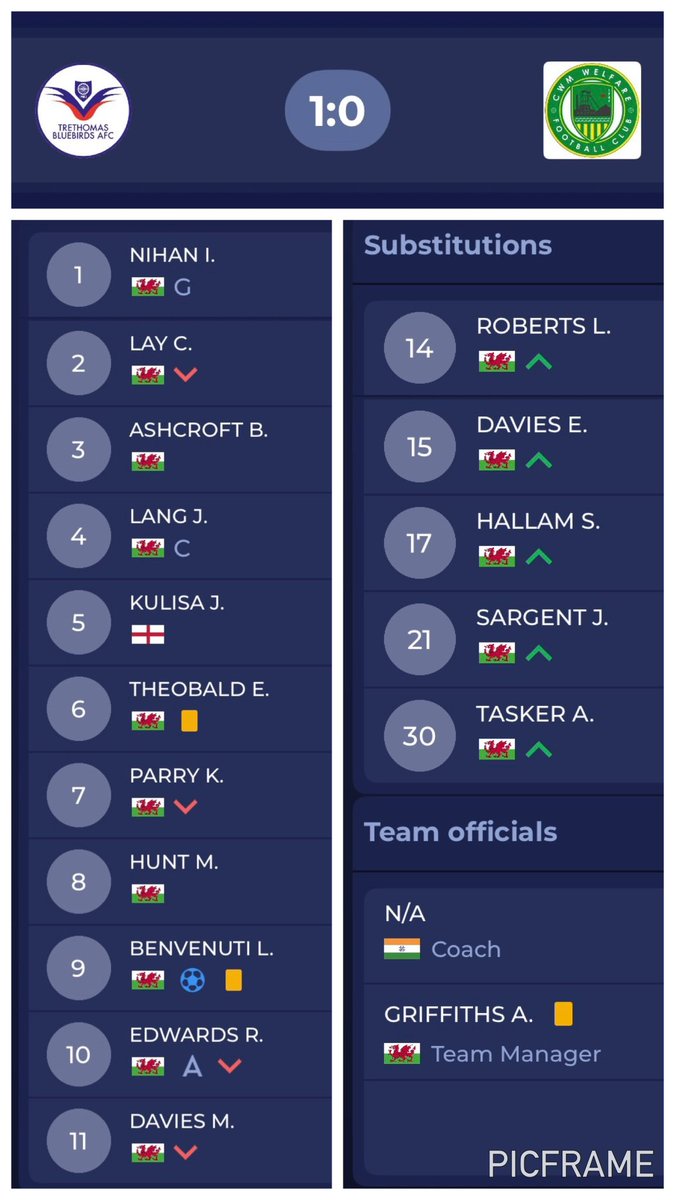 TreBluebirdsFC's tweet photo. 💙FT YOUTH LEAGUE RESULT💙
🙌🏼1 - 0 WIN vs Cwm Welfare

⚽️Luca Benvenuti 
💪🏼MAN OF MATCH⭐️Evan Theobald 

Well done the lads, great team performance at Home against a very good side who currently sit top of the league! Amazing shift by all!! On to the next lads!! 👏🏼👏🏼👏🏼👏🏼⚽️💙 https://t.co/kDFq9yZzRz