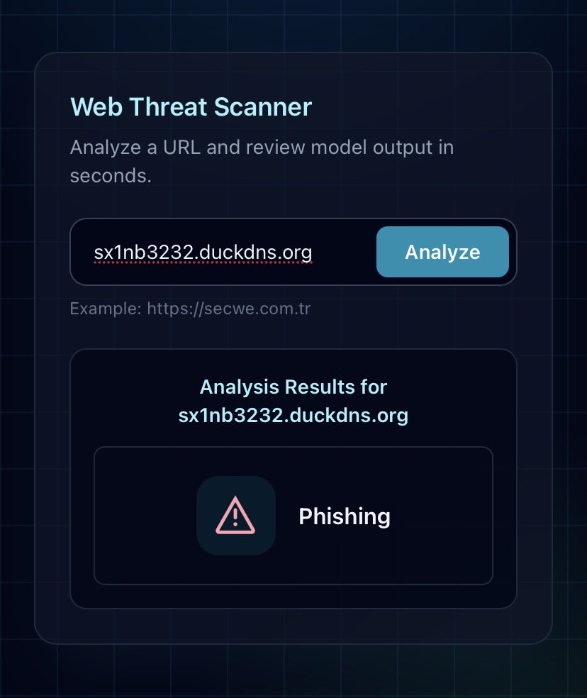 secweai's tweet image. ⚠️ Accessing these sites may result in your device becoming infected, personal data being stolen, and financial loss.

#cybersecurity #computersafety #securityalert #internetsecurity #onlinesafety #cyberthreat #threatalert #informationsafety