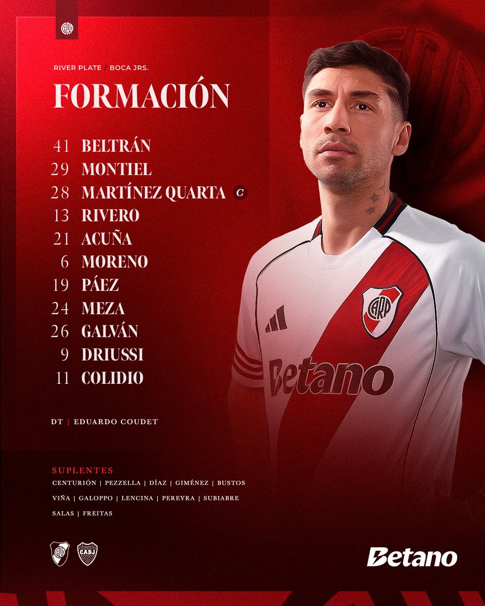 El "Aplausómetro" deja muy expuesto el "beletismo" de la gente. Por esto mismo siempre digo que un club, en este caso #River. No debe ir nunca al ritmo de la gente. Ni para lo bueno pero sobre todo para lo malo