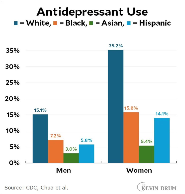 Wilfred Reilly tweet media