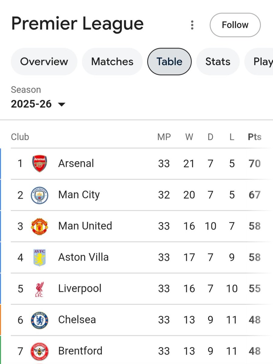 Spion Kop tweet media