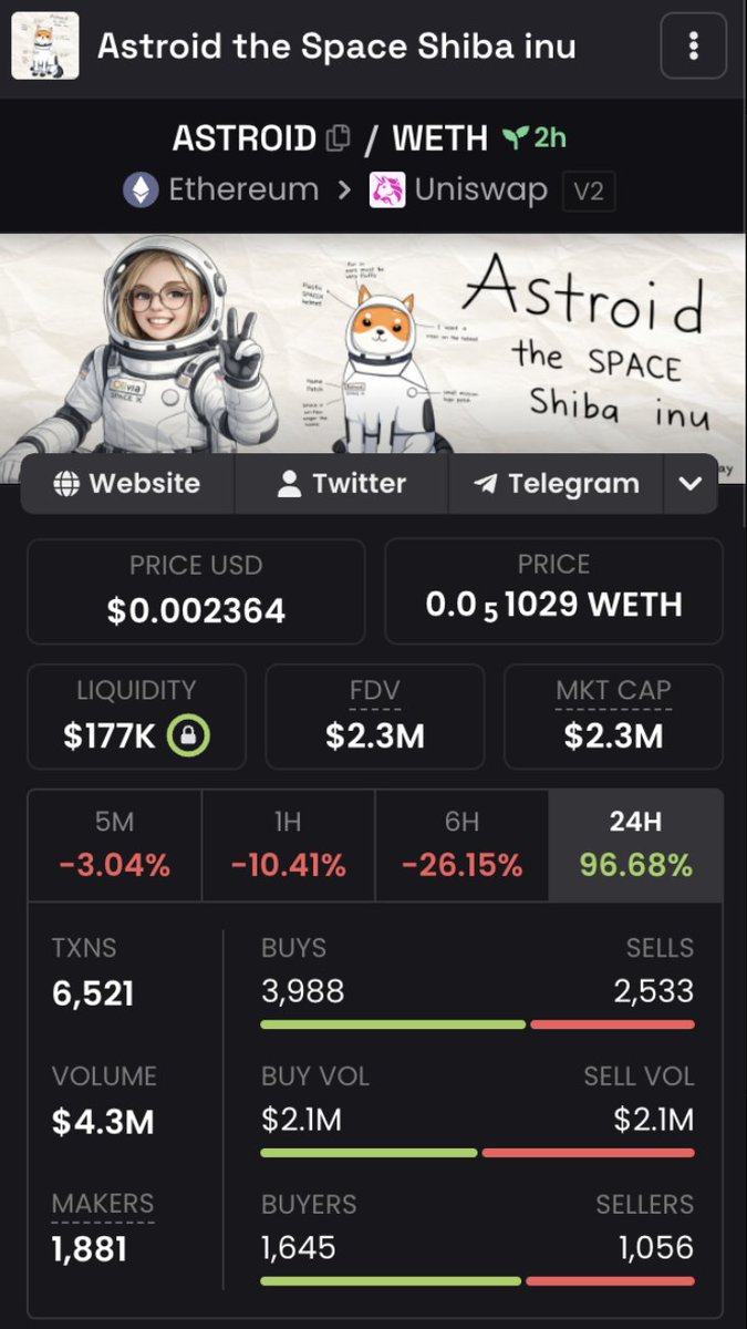 Astroid the Space Shiba inu tweet media