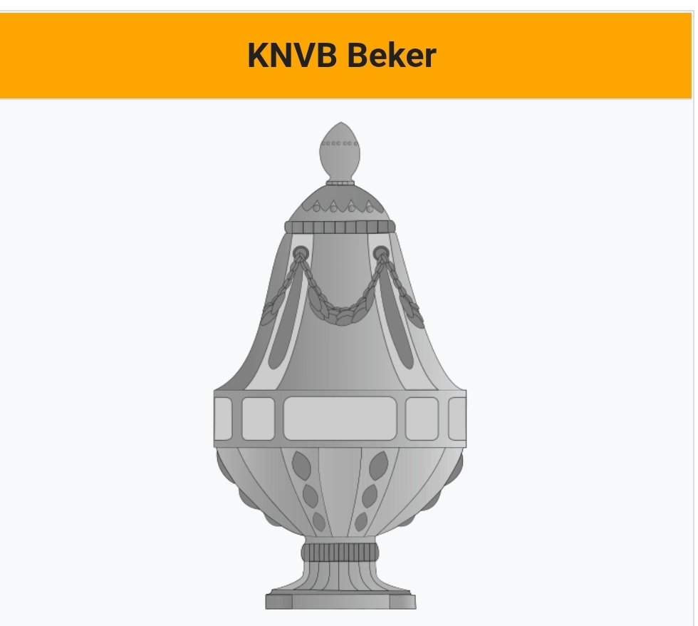 Ineens heet de K.N.V.B beker een dennenappel...  nooit eerder gehoord.  Ff google gekeken, maar t is gewoon al sinds 1948 zo.   Dit werd toch nooit zo benoemd??