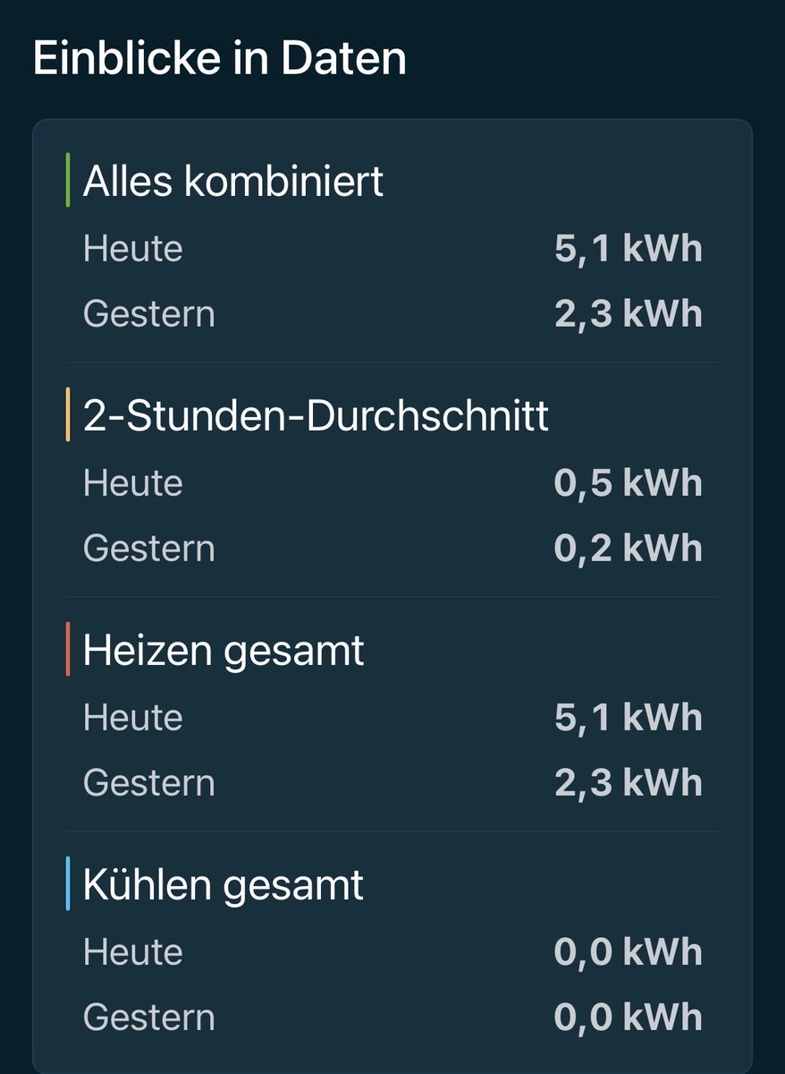 Thorke 🇩🇪💉💉 💉 💉💉 💉 💉 💉 🧀📯 tweet media